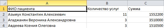 analytical_data_9